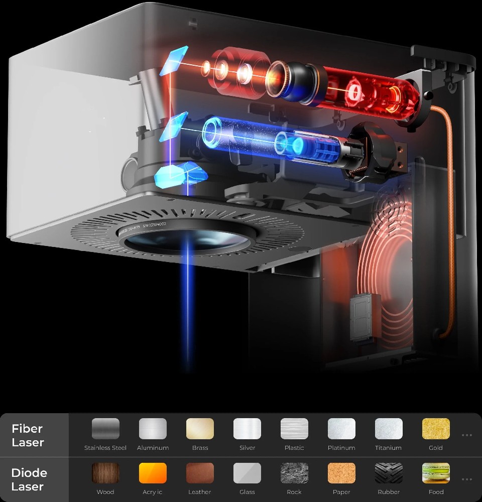 ACCINK New Arrival 20W Dual Laser the Smart 20W Fiber and Diode Laser Engraver 10000mm/s for Engraving DIY All Material